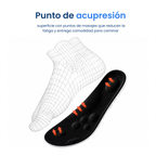 Plantillas de Alivio