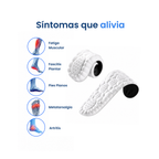Plantillas de Alivio