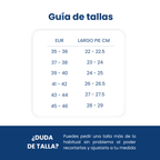 Plantillas de Alivio